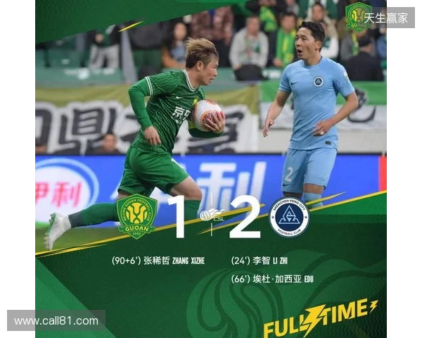 终结5轮不胜！国安1-0绝杀新鹏城 张稀哲89分钟绝杀送新鹏城3连败